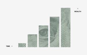 Bar chart illustrating the growth of wealth over time. The x-axis is labeled “TIME” and the y-axis is labeled “WEALTH.” Each bar increases in height from left to right, with the bars overlaid with a faint image of part of a U.S. dollar bill, including the eye from the portrait.